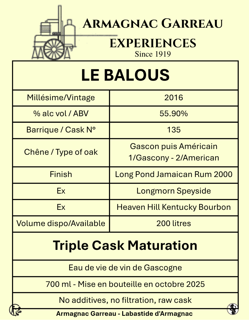 Nouveau - "Air Mail" - l'eau de vie gasconne veillie en fût de Rhum "Longpond"