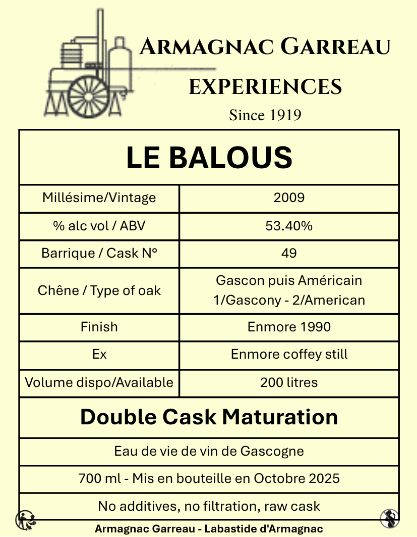 Nouveau - "Travelling still" - l'eau de vie gasconne veillie en fût de Rhum "Enmore"